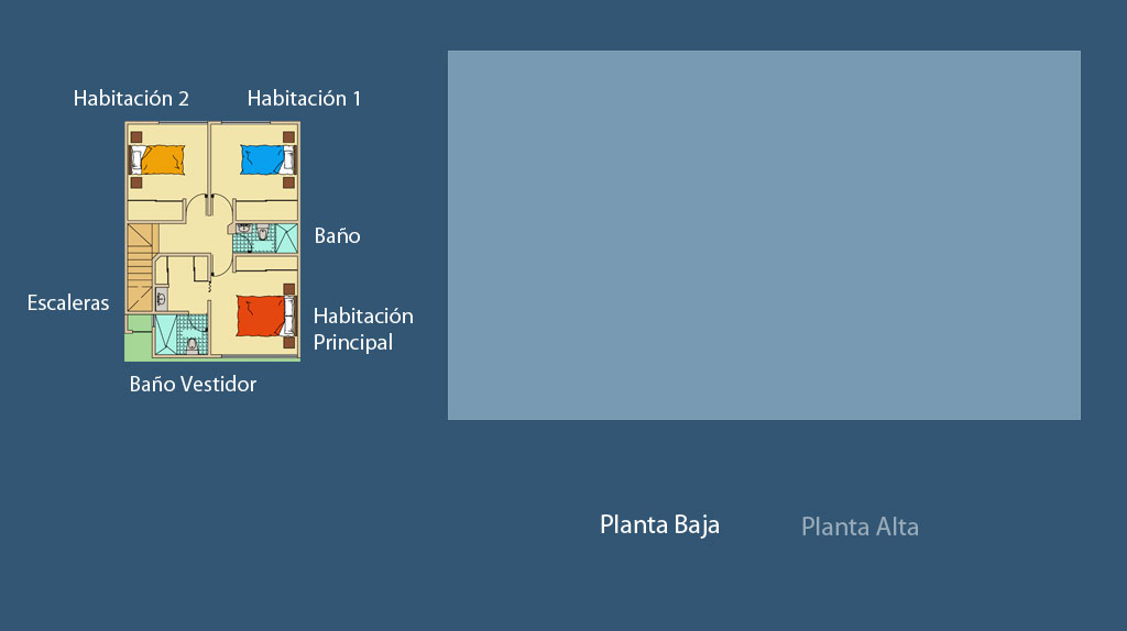 Planta Alta